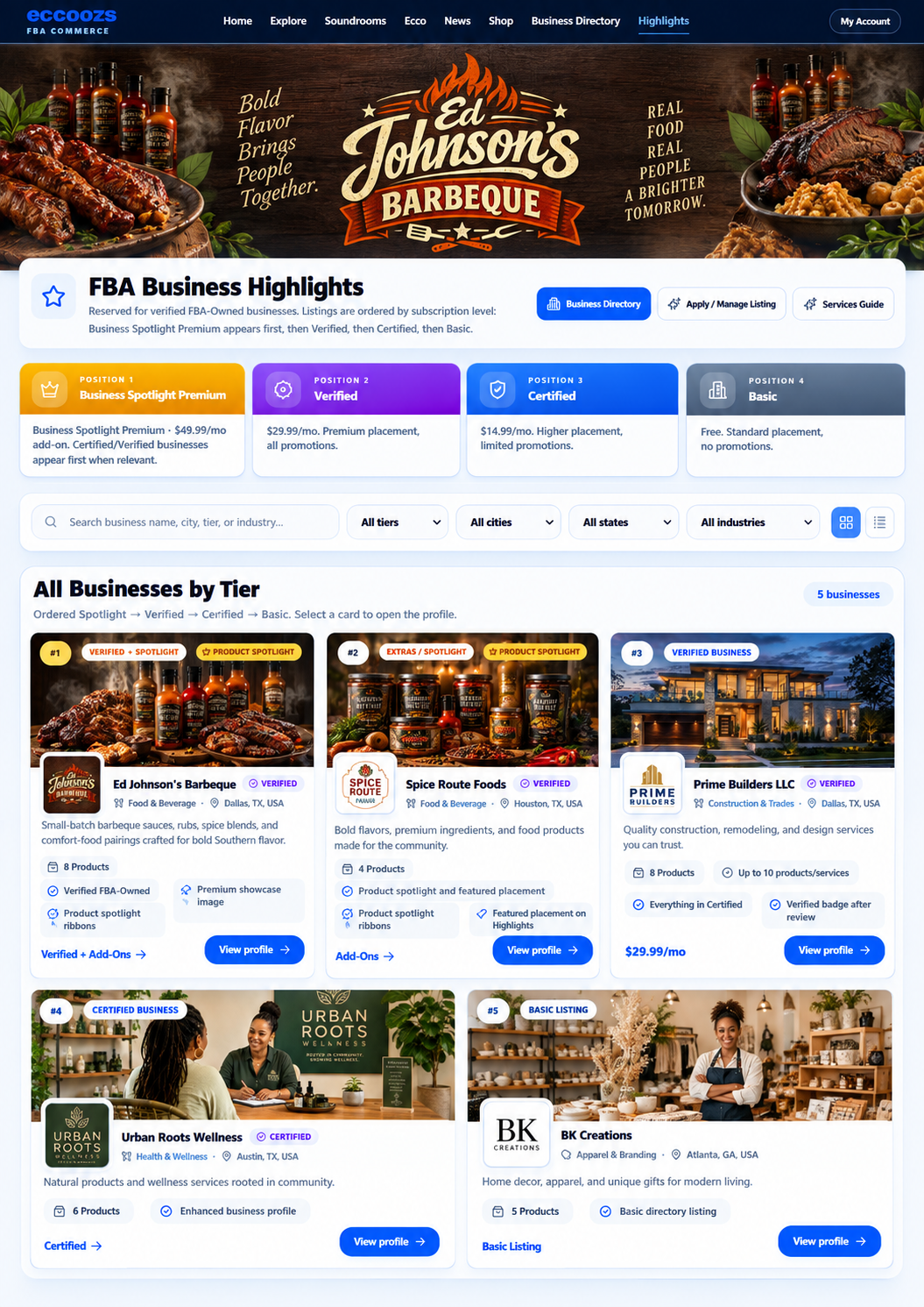 ECCOOZS Business Highlights